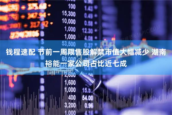 钱程速配 节前一周限售股解禁市值大幅减少 湖南裕能一家公司占比近七成